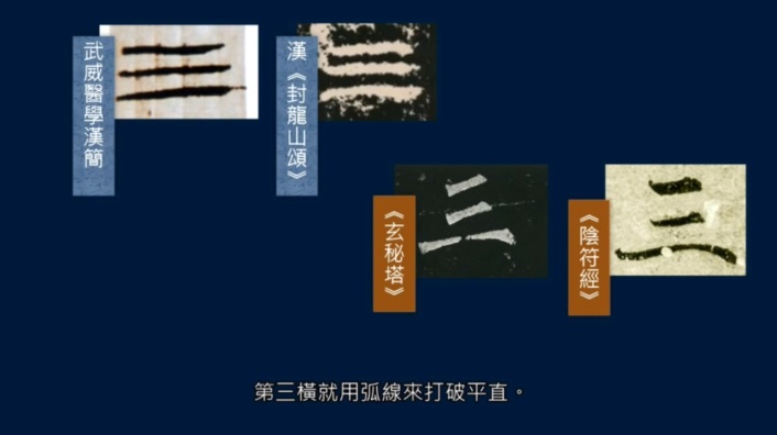 笔画的笔势和变化,横竖竖的复合笔势