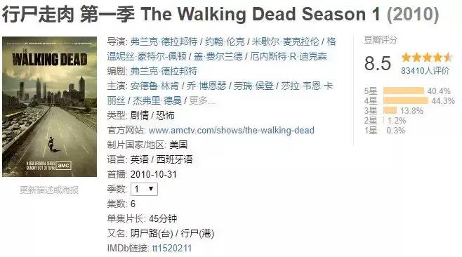 行尸走肉第一季为什么是神剧,行尸走肉为什么是神剧