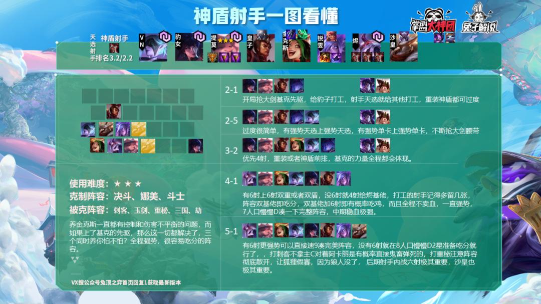 云顶之弈s9.5最新恶心阵容黑科技,云顶之弈s9.5阵容乌鸦恶魔耀光