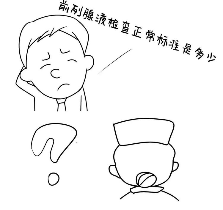 男性如何正确对待前列腺炎,男人前列腺炎是哪里痛