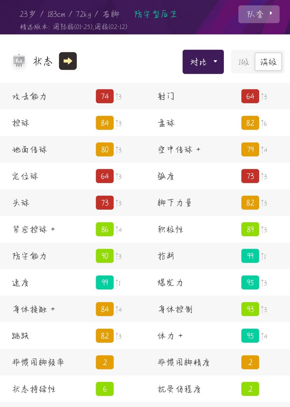 实况足球2020曼联精选兑换,实况足球新赛季精选推荐