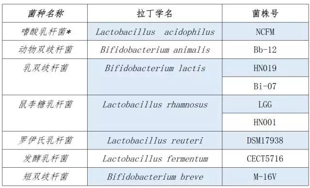 孩子吃什么药能缓解便秘,缓解儿童便秘的食物大全