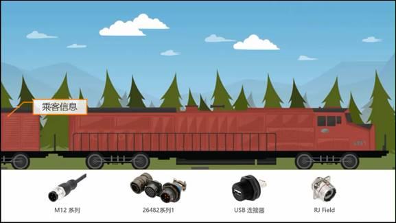 倍捷连接器采购,倍捷连接器高层专访