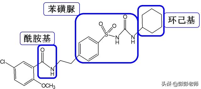 执业药师药物化学结构记忆口诀,初级药师基础知识药物分析