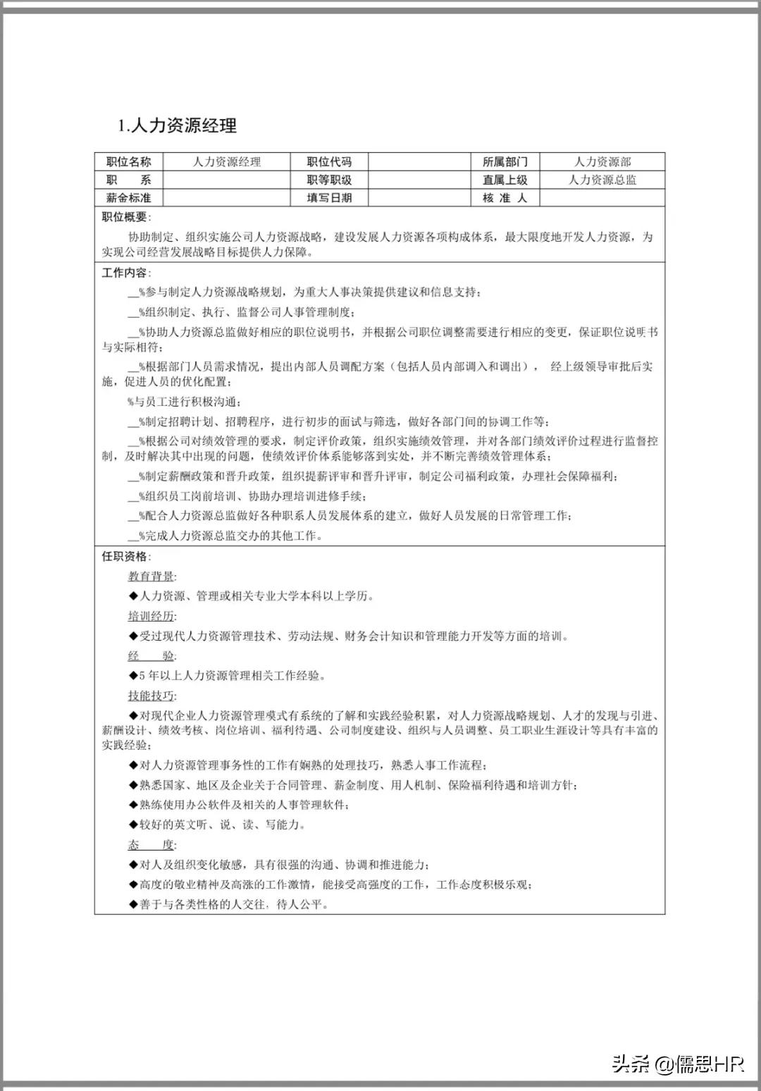 公司岗位说明书完整版,公司绩效考核免费模板