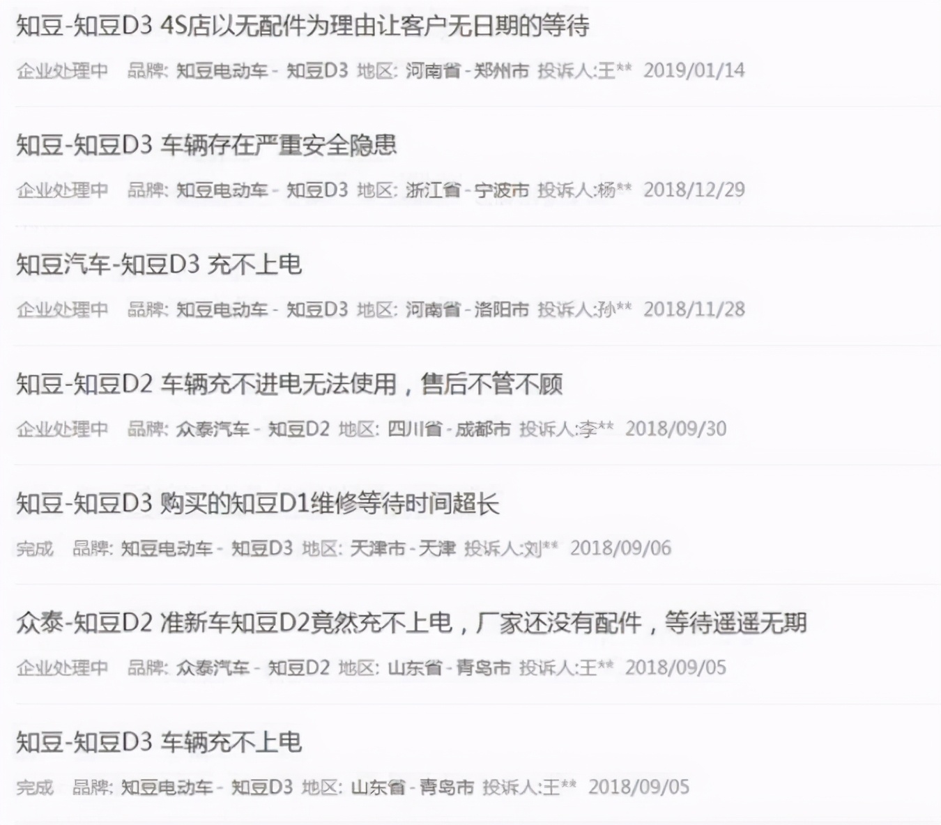 知豆好还是五菱迷你好,知豆和五菱宏光mini哪个空间大