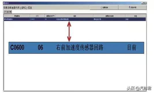 别克君越悬挂系统故障怎么解决,别克君越仪表显示维修模式