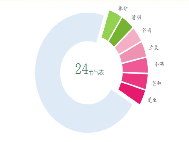 中医针灸膝关节功能恢复,膝关节病针灸视频