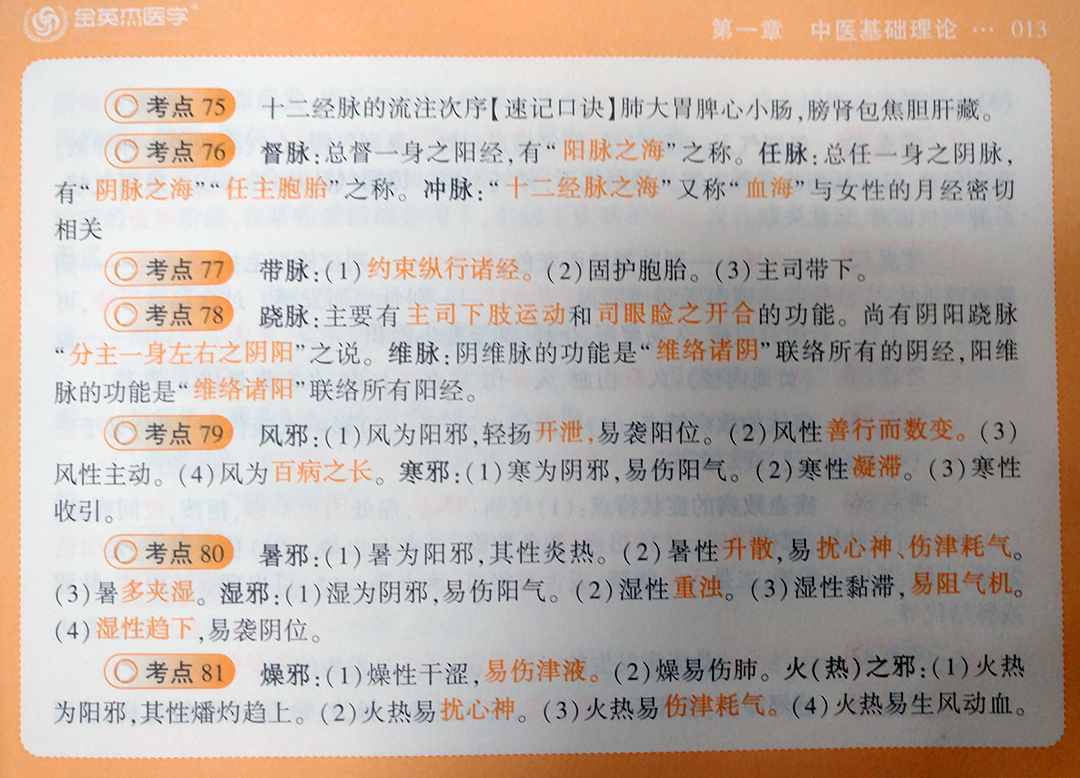 中西医基础理论入门,中医全科主治基础知识考点