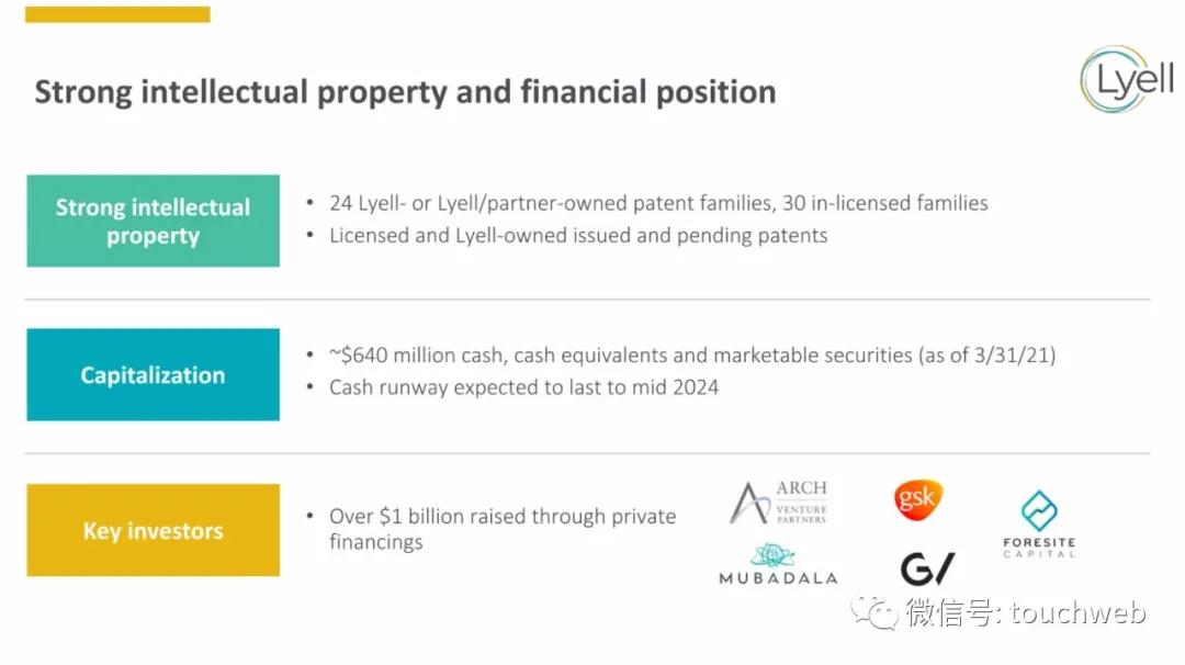 肿瘤免疫治疗公司Lyell冲刺美股：年亏2亿美元路演PPT曝光
