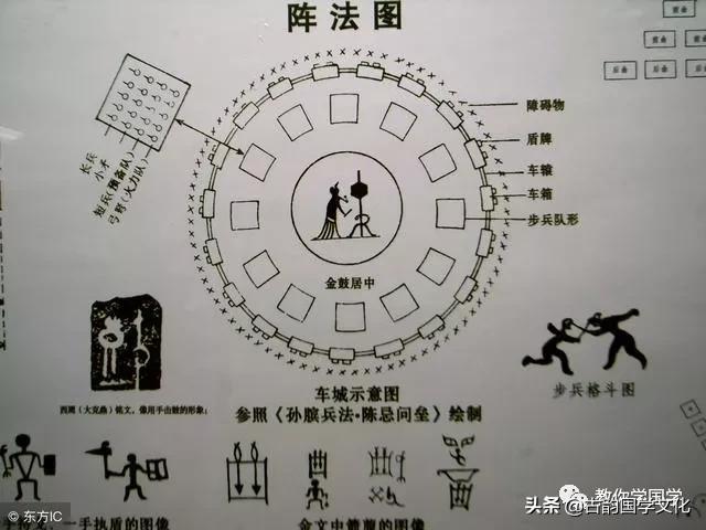 孙子兵法36篇全文,孙子兵法十二篇原文及解析