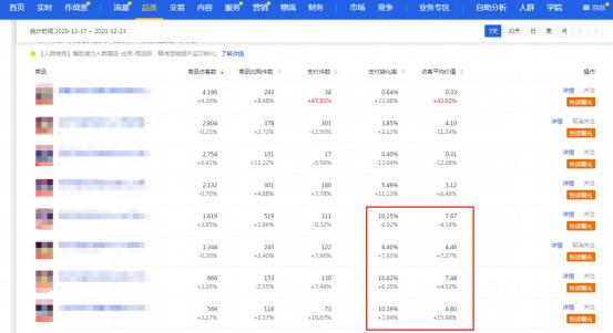 店铺常见商户问题回答大全,新手店铺常见误区