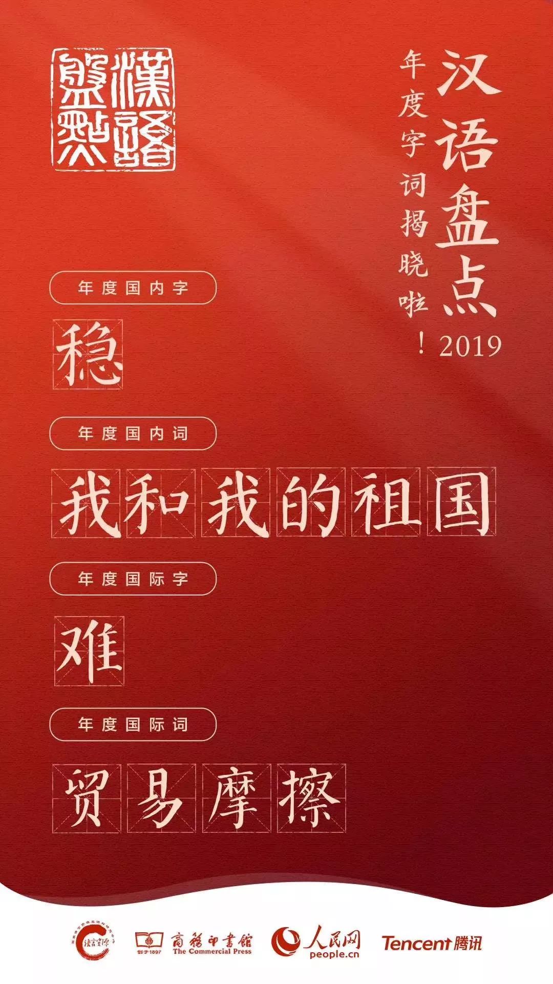 汉语盘点2020年度字词解读,汉语盘点2019候选字词你盘哪个