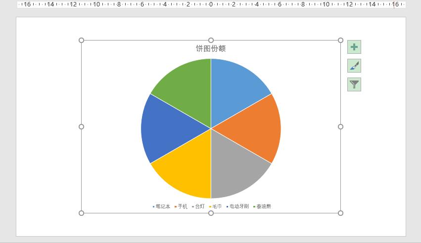 抽奖转盘ppt,wpsppt抽奖转盘制作教程