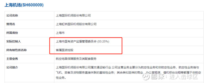上海机场免税协议,中国中免上海机场更新免税协议