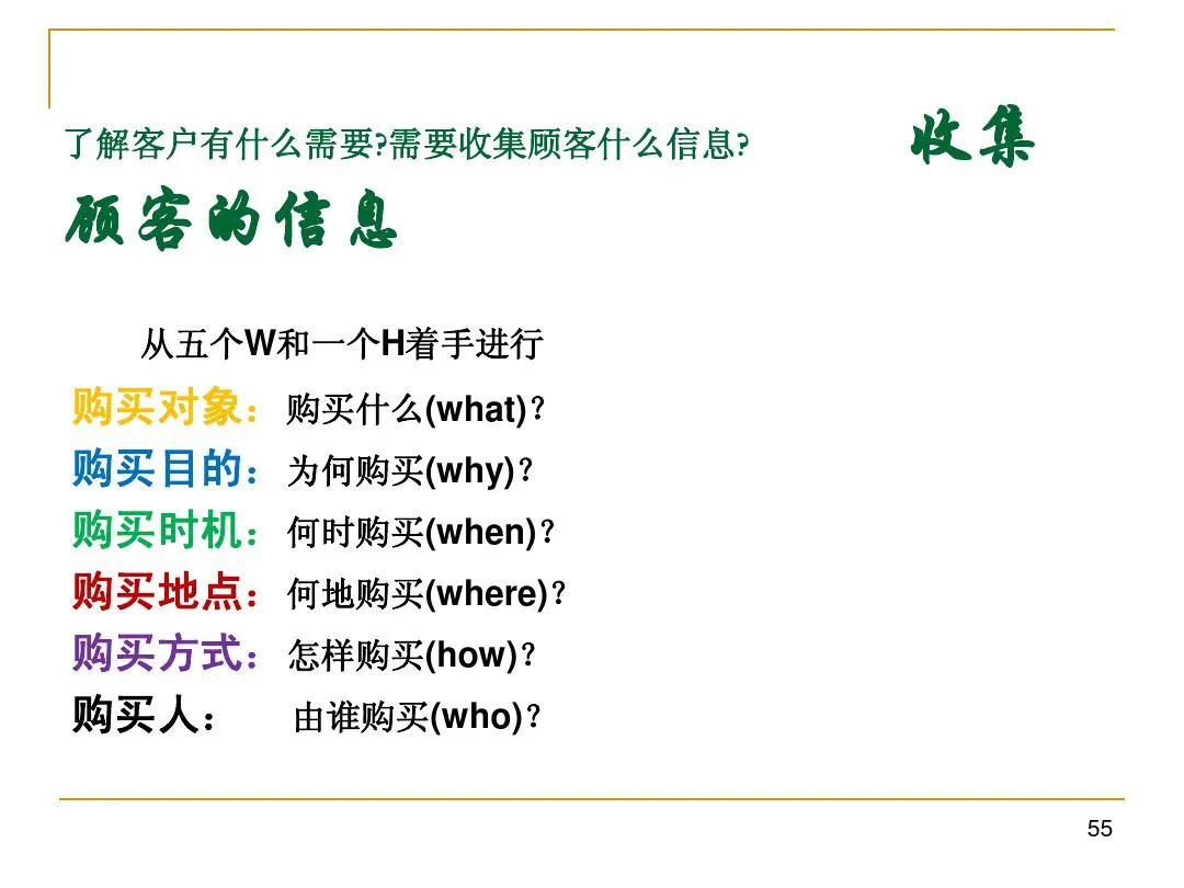 中华博士会,中华博士会贵州