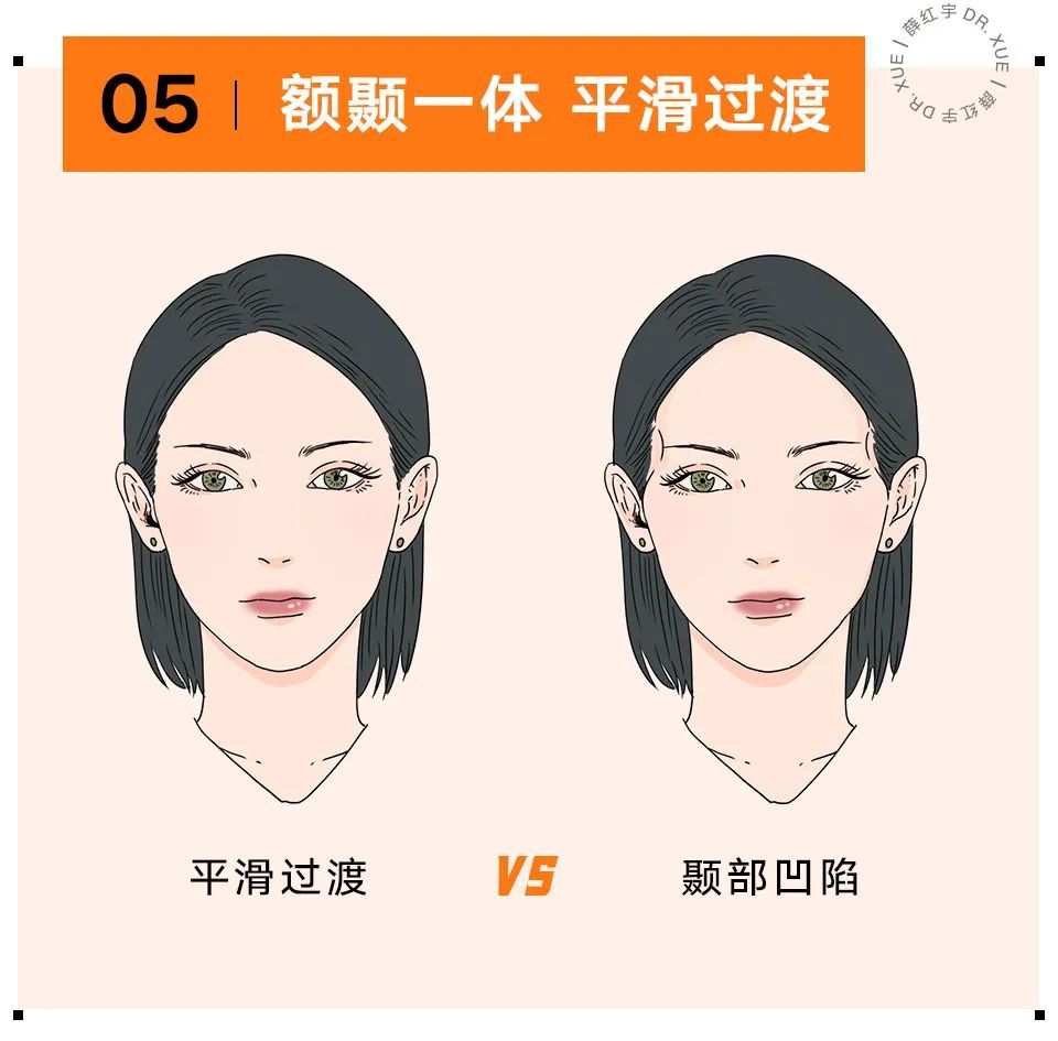 额头饱满跟不饱满一样吗,额头宽太阳穴饱满有什么说法