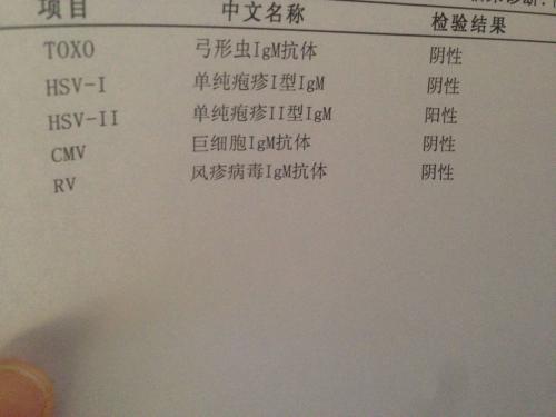 优生优育五项检查弓形虫数值,优生优育五项感染数据