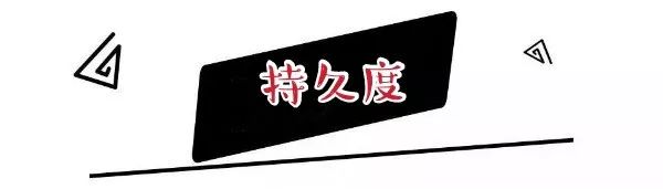 69块钱的迪奥,dior999口红代购168