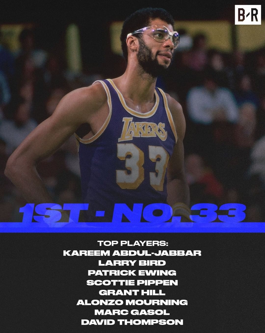 球星排名前十名球衣号,身穿7号球衣的著名球星有哪些