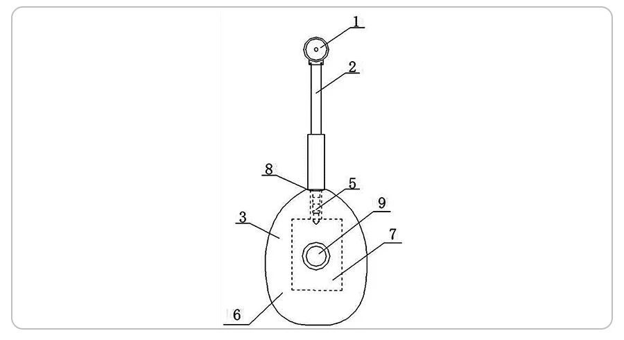 从气体到电子，小物件的大改变：温度计的前世今生，附最新专利