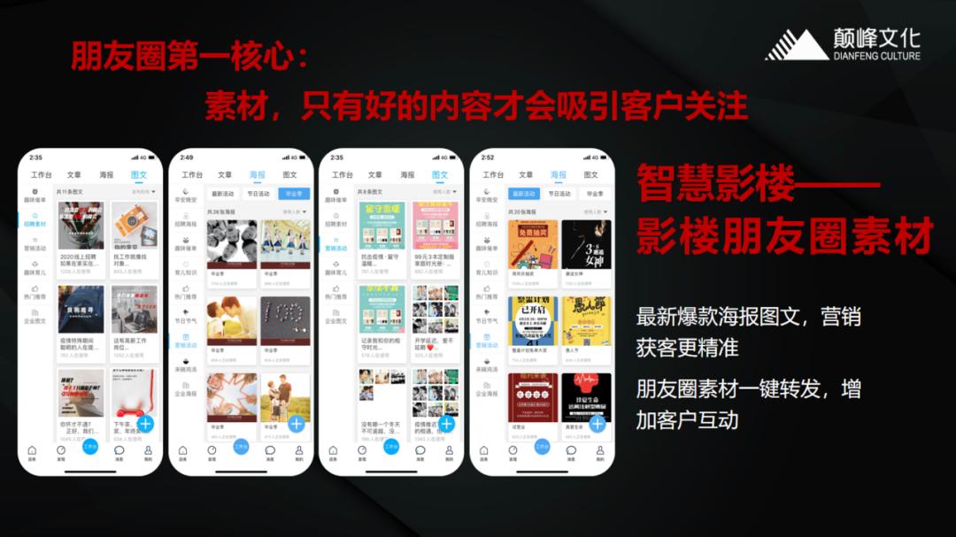 如何精准获得新客资？这堂智慧管理套路值得一看