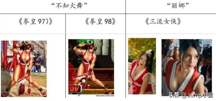 《大乱斗》全员乱入动森？国产电影侵权《拳皇》形象|Jump简报