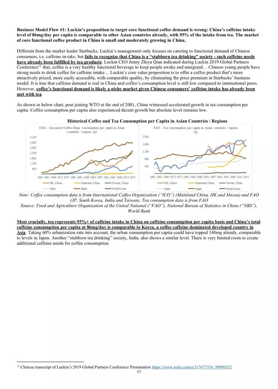 浑水做空瑞幸咖啡赚了多少,浑水做空瑞幸咖啡报告解析