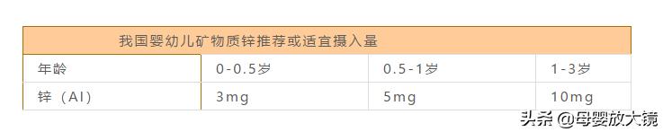 6个月宝宝发育训练方法,宝宝六个月养育指南