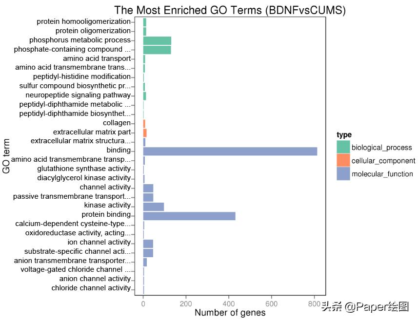ai修复文字图片清晰度,图片上的字不清晰怎么办