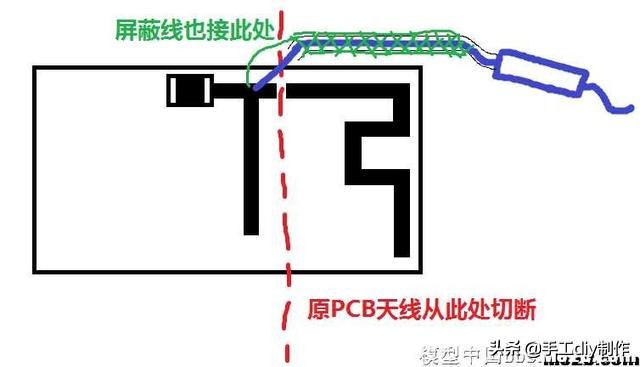 鐖辫悵鑾夐仴鎺у櫒鏁欑▼ (鐚粰鐖变附涓濈殑鐜╁叿鏁欑▼)