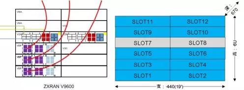 移动5g基站是怎样建设的,中国移动5g基站中标结果