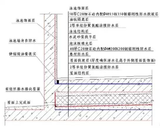 石材反碱和泛碱的区别,室外地面石材泛碱怎么办
