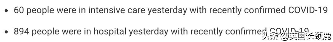 入境英国横向测流检测今日实施!冬季抗疫B计划或紧急开始实施