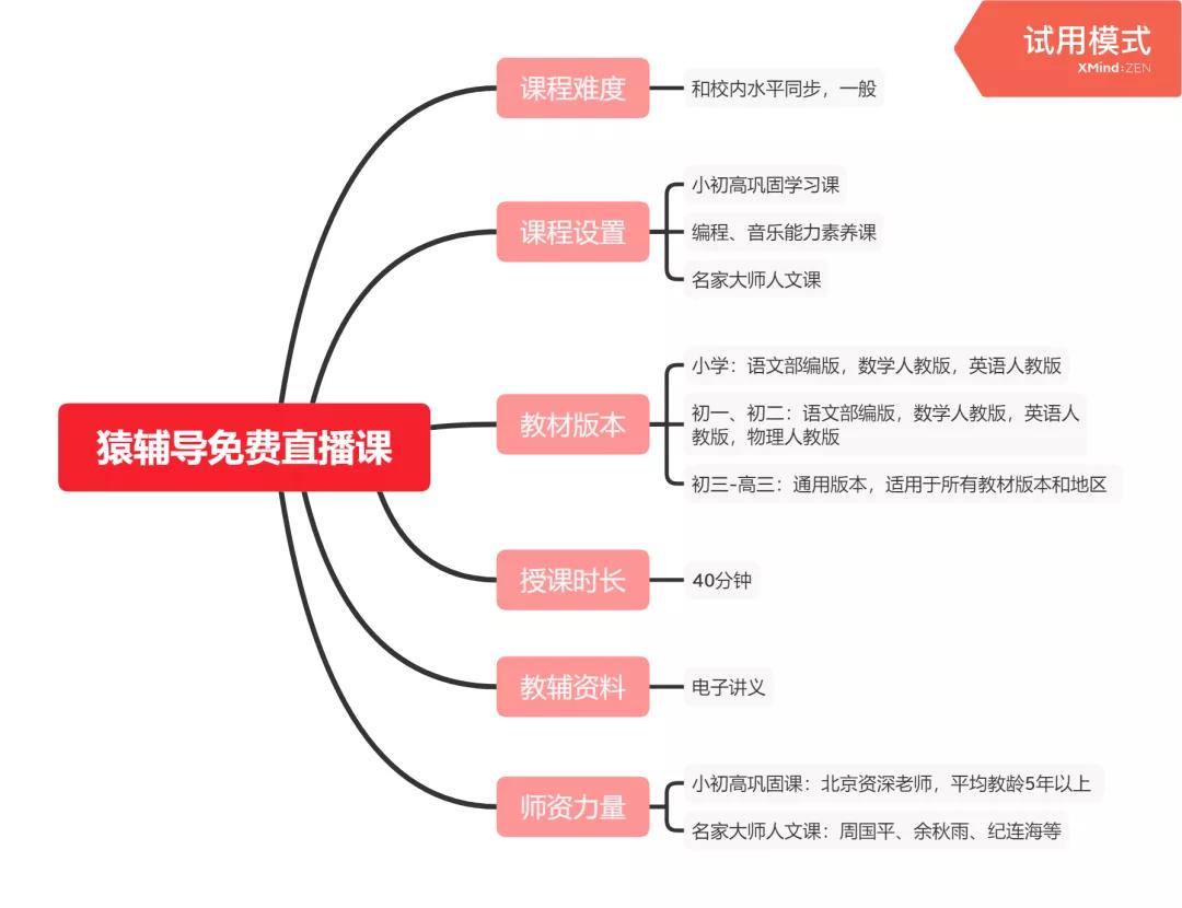学校推迟开学可以上网课吗,学校延迟开学网上教学