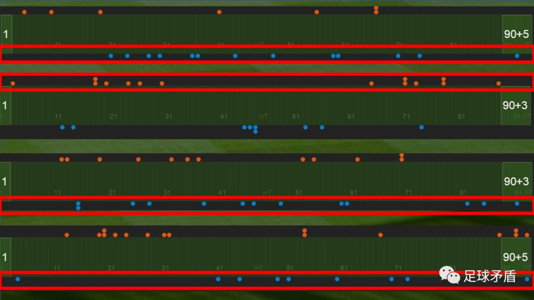 大连vs镇江,大连vs江苏阵容