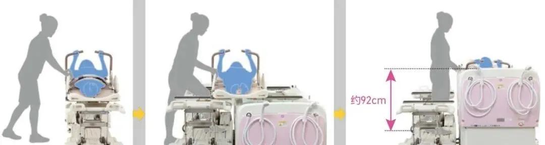 护理员为卧床老人擦浴的操作流程,护理员必备100个技巧