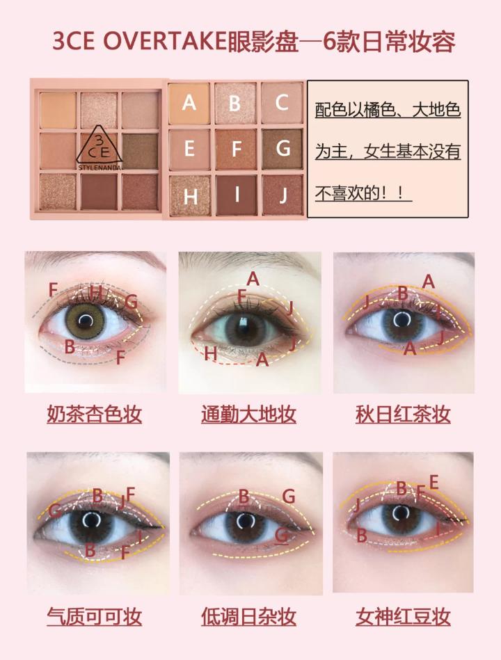日常好用好搭配的眼影盘,能完成80%种妆容的新手眼影盘推荐