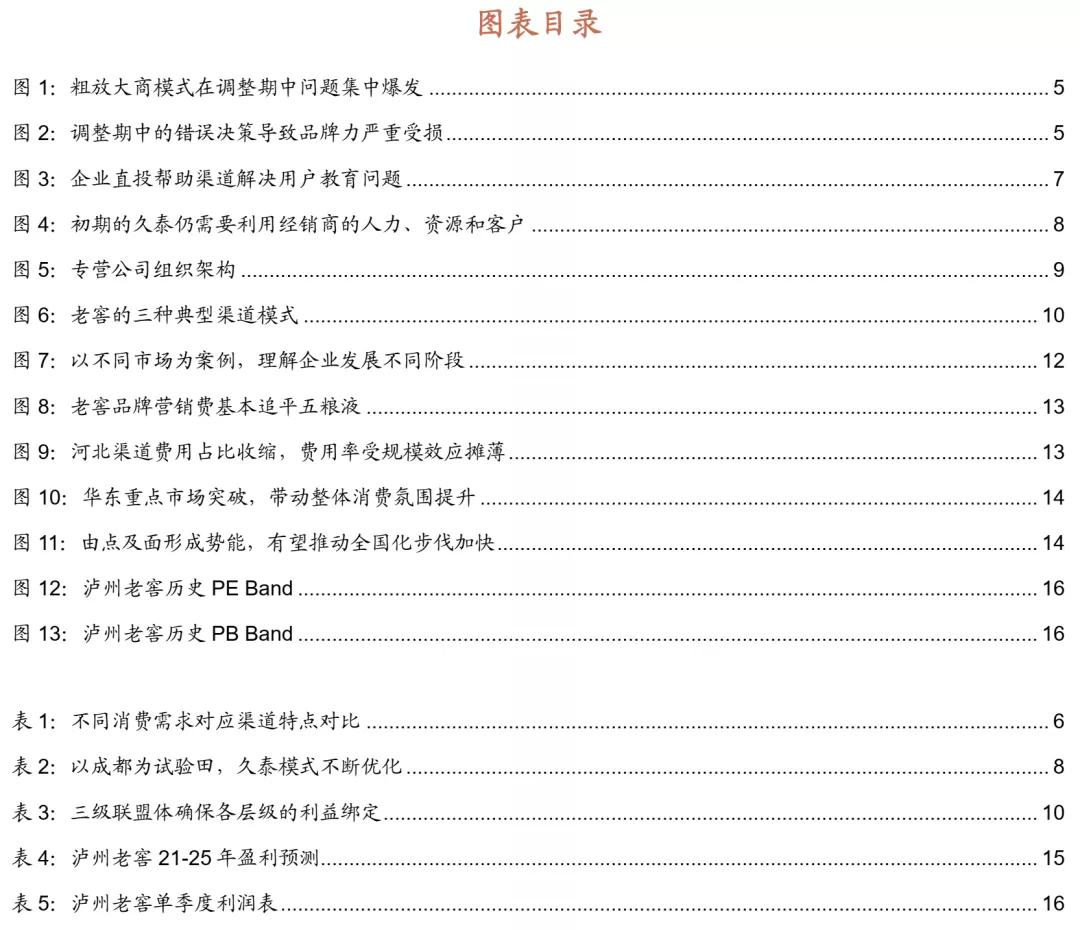 泸州老窖新品招商代理,泸州老窖代理加盟区域招商