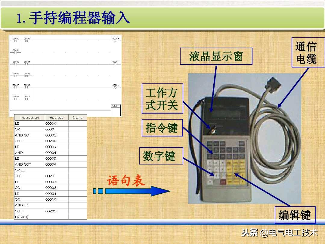 学plc之前需要先去做自动化电工吗,手把手教你零基础plc入门