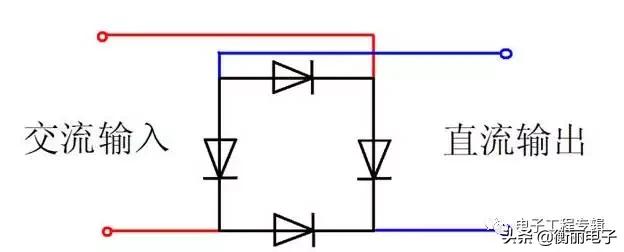 二极管使用时要注意哪些问题,二极管如何正确代换