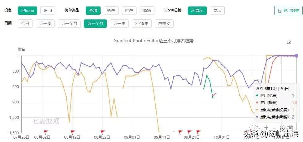 鍥藉p鍥捐蒋浠禷pp,鍥藉p鍥綼pp