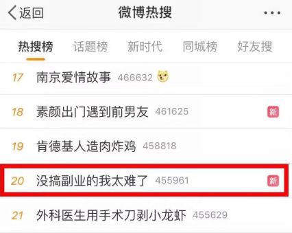 副业刚需创业做什么,副业刚需怎么玩