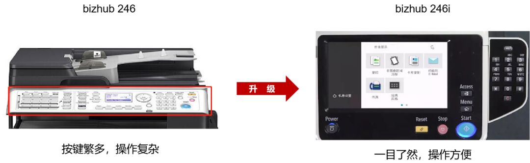 办公室复印机使用方法智能,办公室复印机的使用