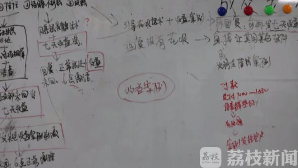 刷单兼职竟是坑！警方顺藤摸瓜破获网络诈骗案