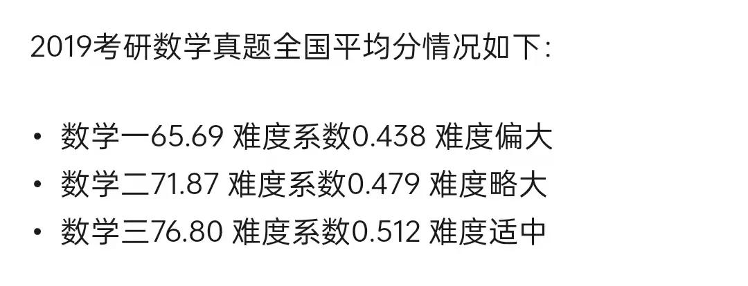 西城一模数学平均分,考研数学历年全国平均分