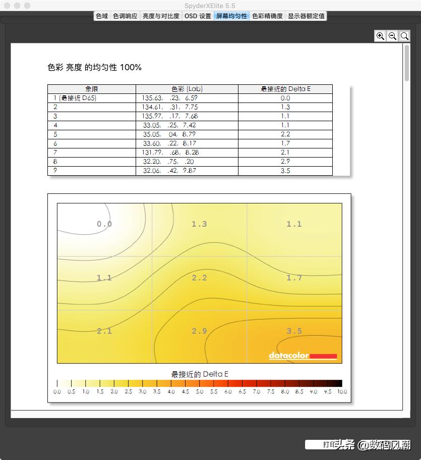 办公显示屏推荐aoc,办公显示屏2023