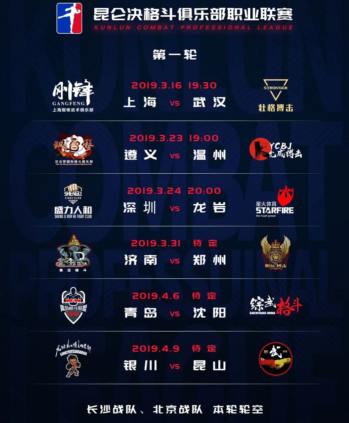 一回合TKO断流天王的小将，明天代表武汉决战上海滩！