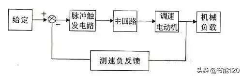 潜水泵自动控制接线图和原理图,自动控制接线图讲解
