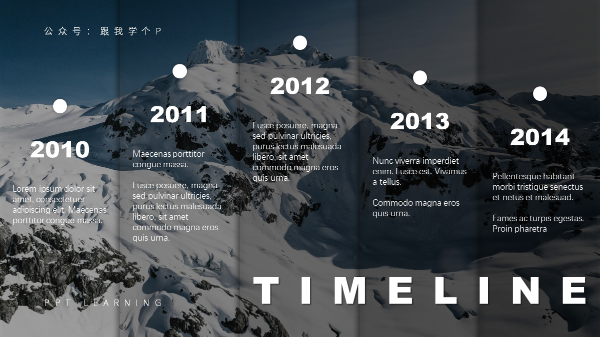 ppt文字放在图片上看不清,怎么把ppt中的所有文字改字号